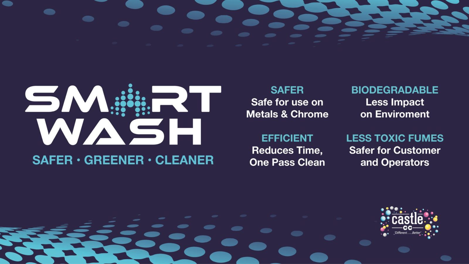 smartwash banner